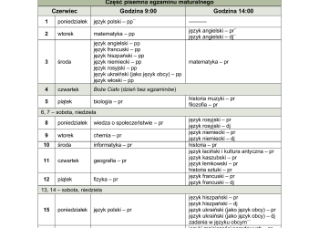 Powiększ zdjęcie: Harmonogram egzaminow w 2026-obrazy-1