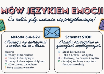 Powiększ zdjęcie: mow-jezykiem-emocji_page-0001